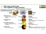 Agro - linka na pelety